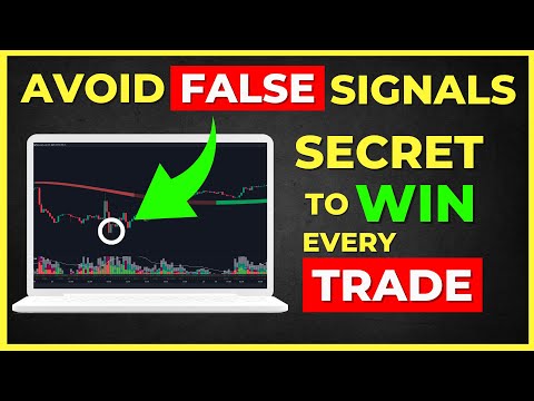 This volume indicator Filters 99% of False signals