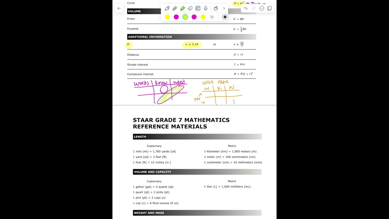 Last Minute Cram Study - 7th Grade Math Notes - Click  caption for more review with actual problems