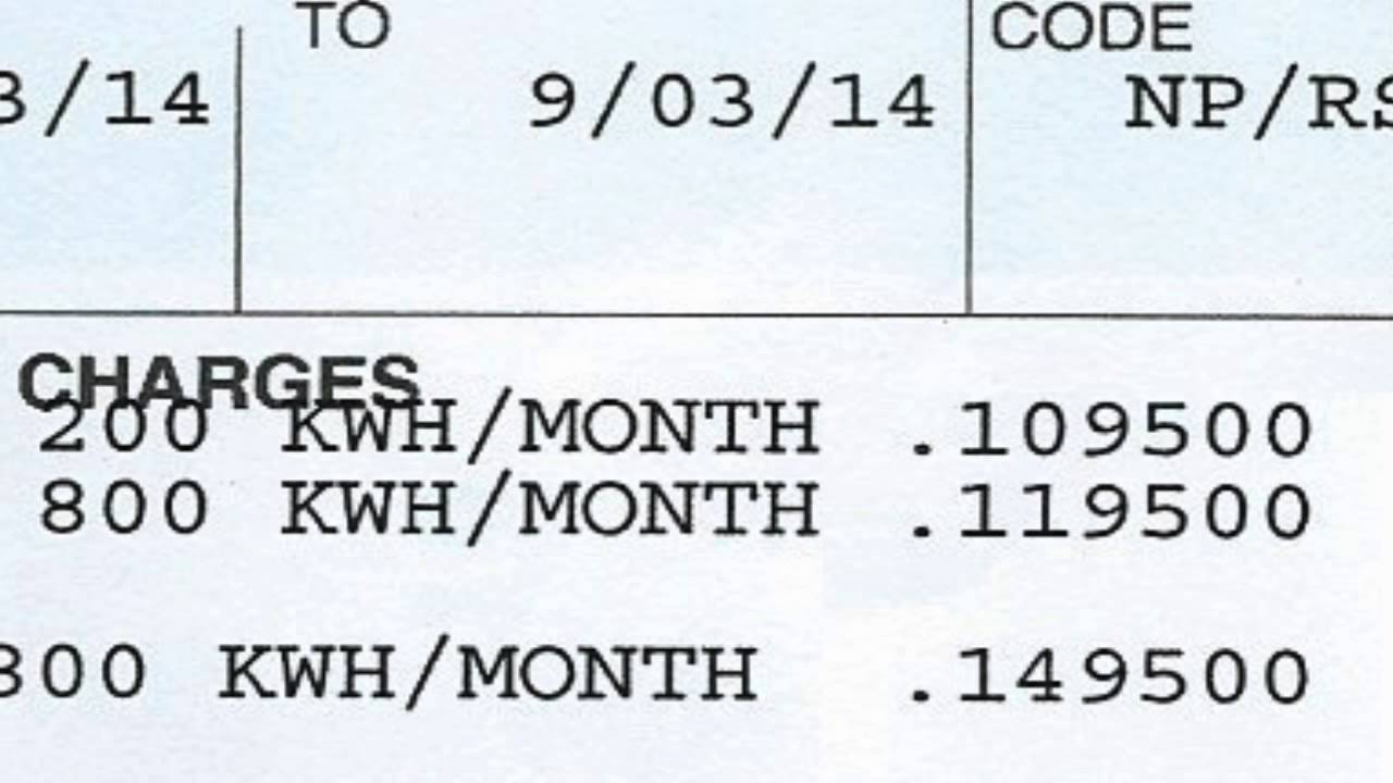 The Energy Bill Explained