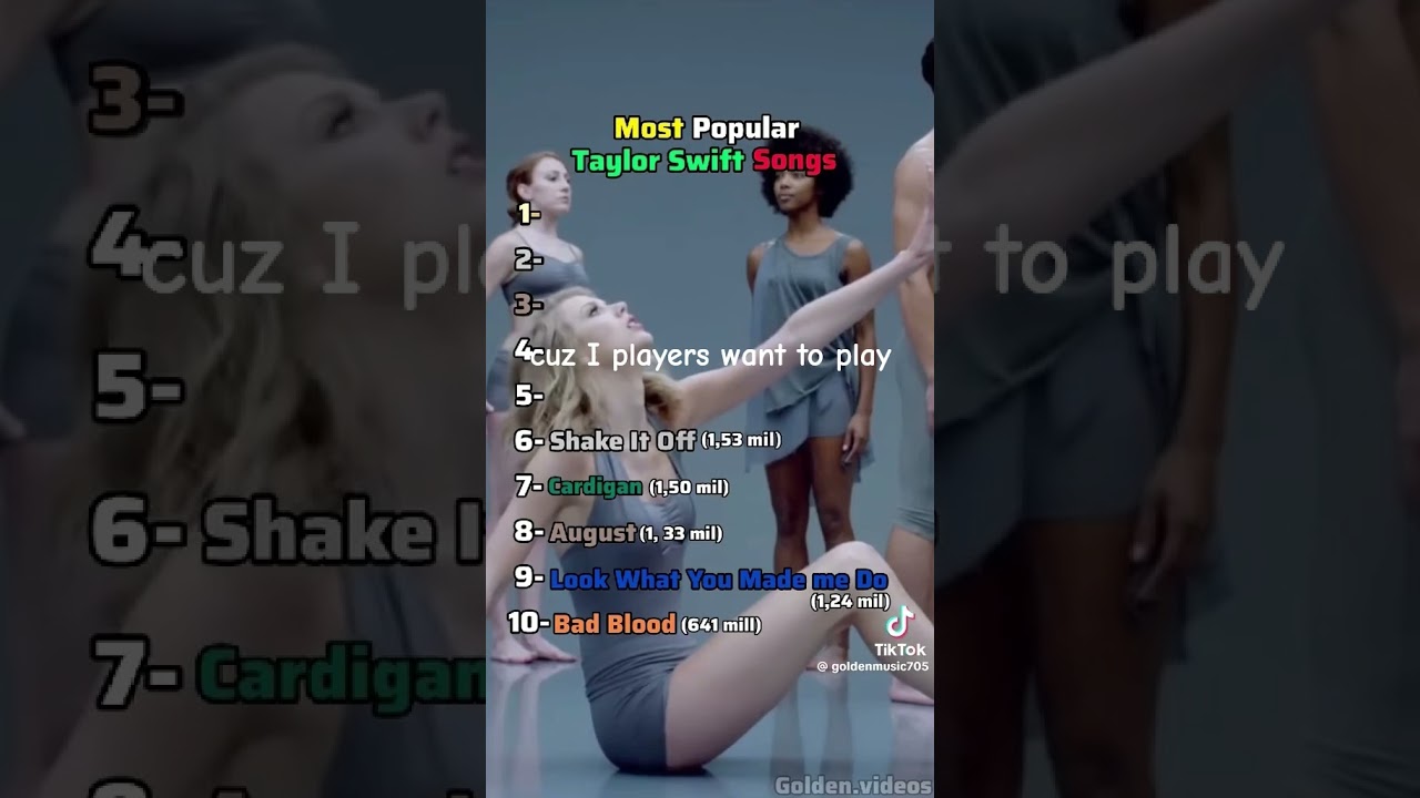 Most Popular  Taylor Swift Song top10 pt1