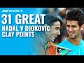 31 Incredible Rafa Nadal v Novak Djokovic Clay Points! ?