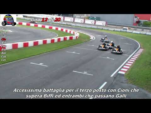 Gara 03A Campionato FunKart 2018 - Raceland