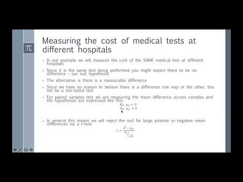 How to Run Paired Samples t-Test in SPSS Tutorial || Paired t-test SPSS
