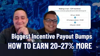 Microsoft FY26 Incentives: How to Earn 20–27% More Than Last Year