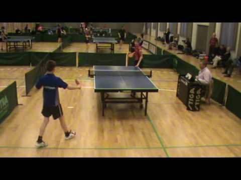 100425 DrDiv, Jacob Holst Willadsen - Sebstian Brinch