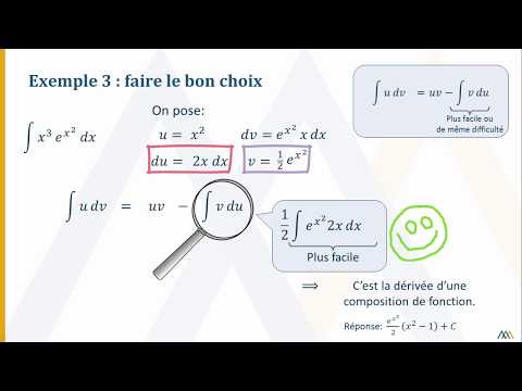 Integration by Parts – Making the Right Choice