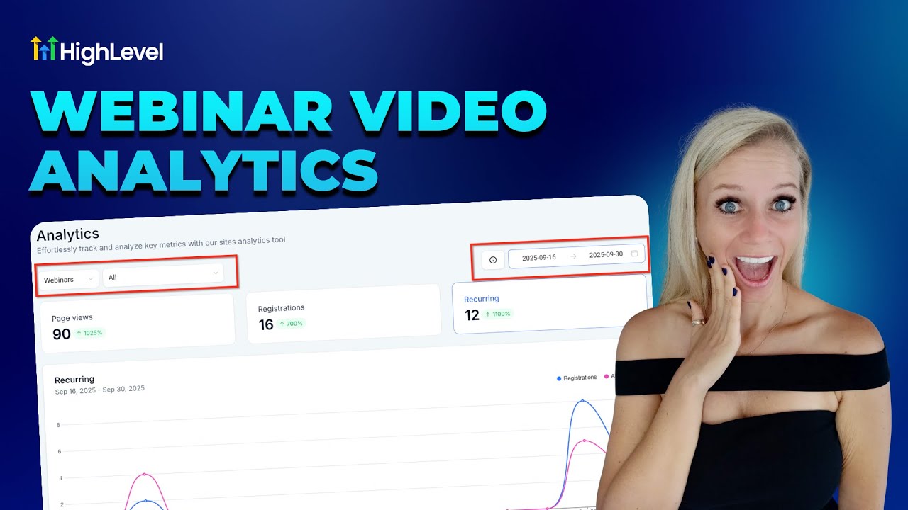 How To Maximize Your Webinar Insights with HighLevel Analytics