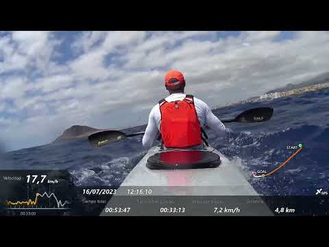 Argonautas en acción.