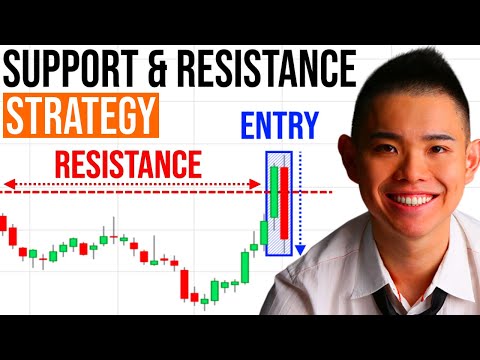 Support and Resistance Secrets: Powerful Strategies to Profit in Bull & Bear Markets Video