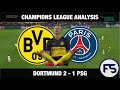Dortmund 2-1 PSG: Champions League Tactical Analysis. (5-4-1 v 5-4-1)  Haaland incredible
