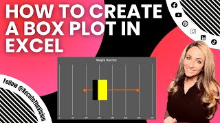 Box plot. Learn how to create a chart to show the minimum, 25%, median, 75% and max values. - Excel Xpert tutorial video