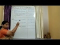 Class 5 Mathematics Session 17 01 06 2020