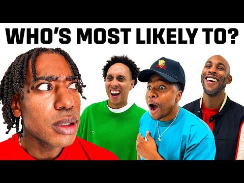 Playing Who's Most Likely To