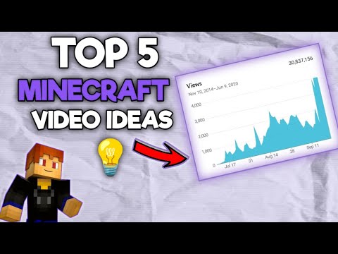 MINECRAFT CONTENT IDEAS || TOP 5  CONTENT FOR MINECRAFT YOUTUBE CHANNEL #content