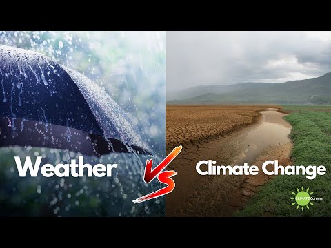 Explaining the Greenhouse effect in the context of the Climate Crisis