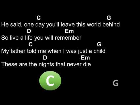 The Nights - Avicii