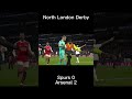 Spurs fan kicks Ramsdale in the Arsenal v Tottenham North London Derby Football Match