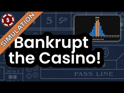 3PM - 100X Odds video thumbnail