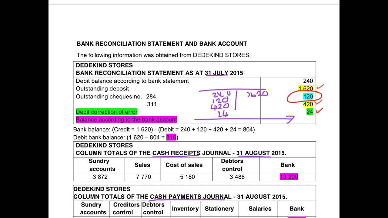 4. Bank reconciliation, cash journals and bank account