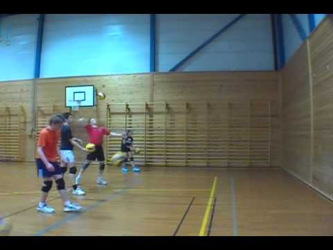 Serving against wall and pass 1992 Jonas Lars