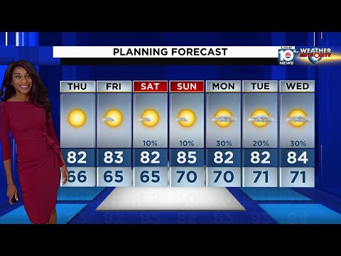 Local 10 News Weather: 01/18/23 Evening Edition