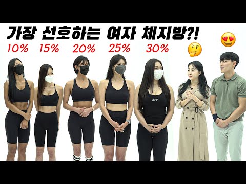 여자 체지방별 몸매 여자 체지방별 몸매