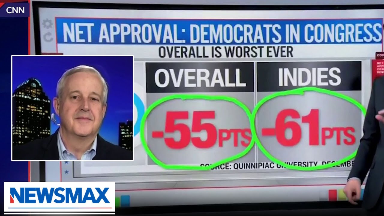 Democrats have doubled down on stupid: Michael Whatley | The Chris Salcedo Show