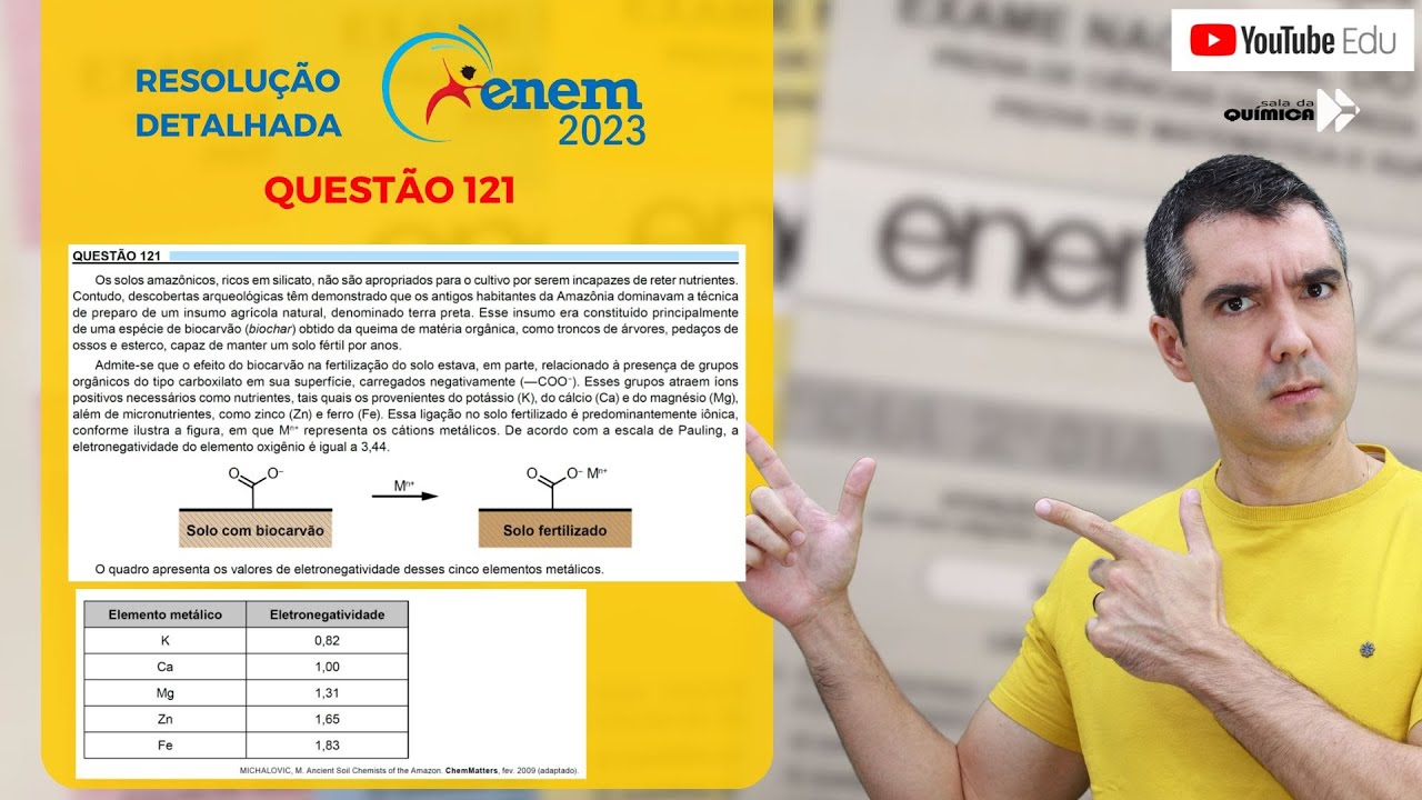 QUÍMICA ENEM 2023! "Os solos amazônicos, ricos em silicato, não são apropriados para o cultivo ..."