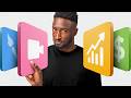 How To Start A Million Subscriber YouTube Channel