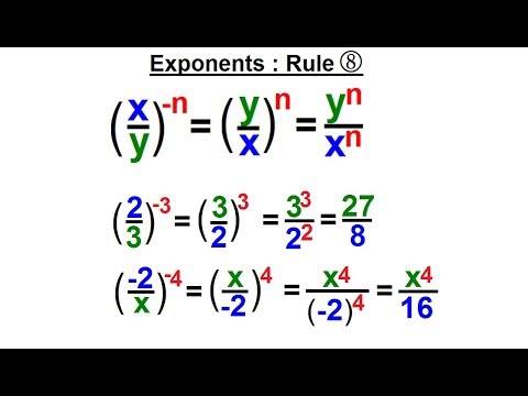 Algebra Ch 4 Exponents Scientific Notation 1 of 35 What is an Exponent