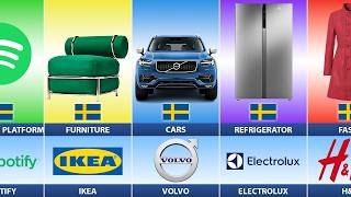 What If Sweden Used Only Local Brands for Everything?