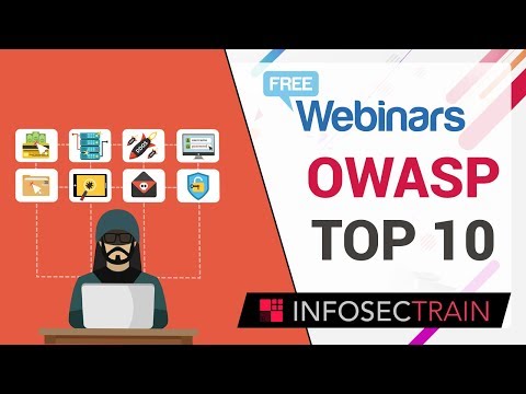 The OWASP Top 10 Demystified: Essential Guide for Developers