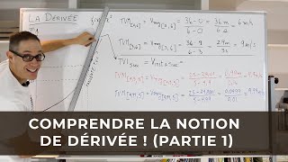 Comprendre ce qu'est une dérivée et à quoi sert-elle? (Partie 1)