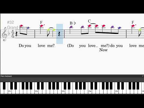 Do you Love Me - The Contours