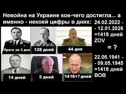 Длительность невойны на Украине достигла продолжительности ВОВ! Сравним же успехи РФ! #1418 #Халезов