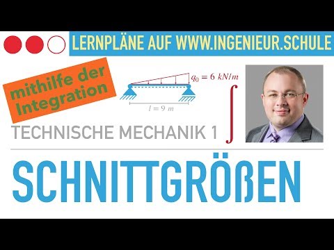 Internal forces using the integration method, support reactions – Engineering Mechanics 1