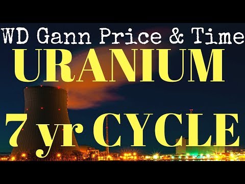 WD Gann Uranium Spot 7 Yrs Cycle  3-12-2018