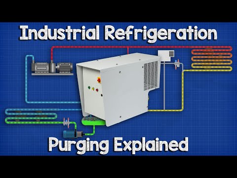 Industrial Refrigeration system Basics Ammonia refrigeration working principle