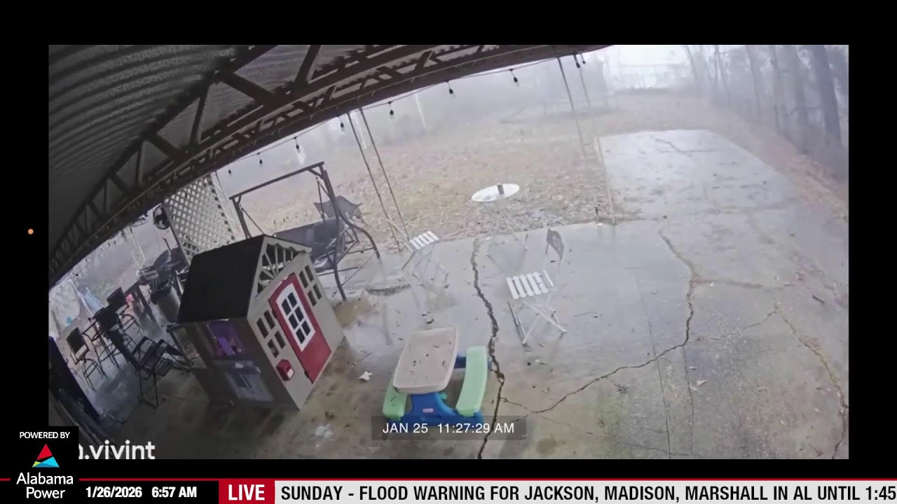 Alabama Weather Network Live Weather Coverage