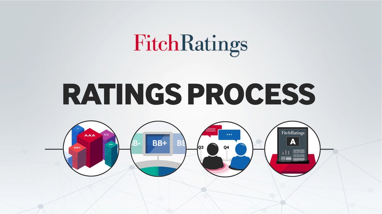 Ratings Process