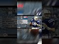 "Cop It", By MIMS Madden NFL 08 Music Soundtrack