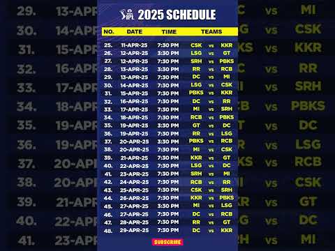 Ipl schedule | Ipl schedule 2025 | Ipl 2025 time table | Ipl 2025 schedule | Ipl Full Schedule #ipl