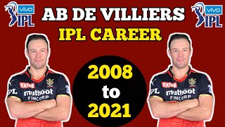 Ab de villiers IPL Career | Ab de villiers IPL 2021 | Ab de villiers IPL Sixes | Ab de villiers ipl