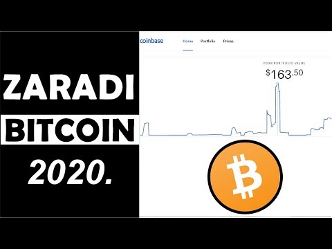 zašto ne bih uložio u bitcoin odakle dolazi bitcoin dobit