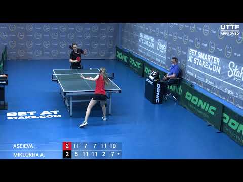 13 июня 2021. Синий зал - Вечерний турнир. ТT Cup