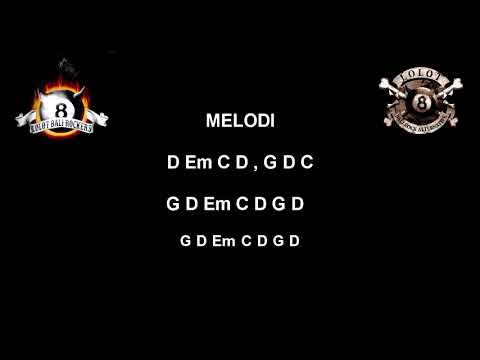 LOLOT   Ngugut Jeriji (CHORD + LIRIK)