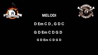 Download lagu LOLOT Ngugut Jeriji (CHORD LIRIK) mp3 Download lagu LOLOT Ngugut Jeriji (CHORD LIRIK) mp3