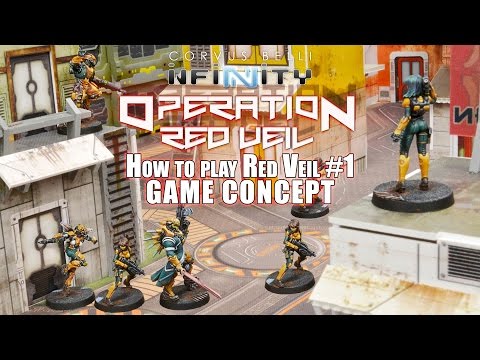 How to Play Red Veil 1/3: Game Concept
