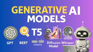 Popular Models in Generative AI || Gen AI Masterclass for Beginners #generativeai