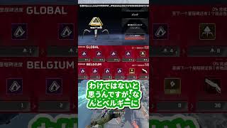 【APEX】S28最新情報！イベントガチャで『エキゾチックシャード』が確定入手できる方法がヤバいｗｗ ※steam版は規約違反の可能性あり